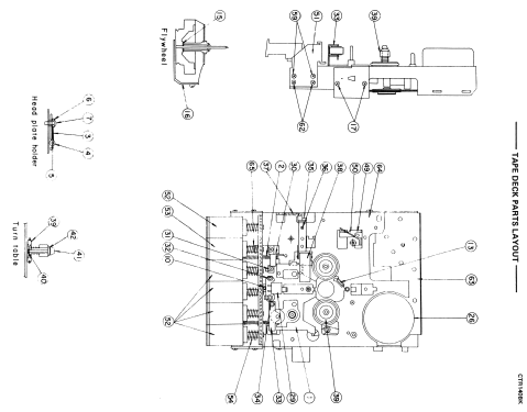 CTR140BK ; Sylvania Hygrade, (ID = 956519) Radio