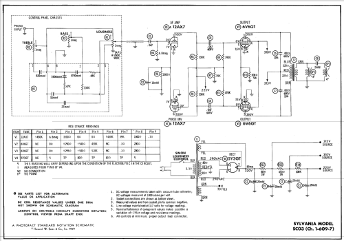 SC03 Ch= 1-609-7; Sylvania Hygrade, (ID = 697434) Ampl/Mixer