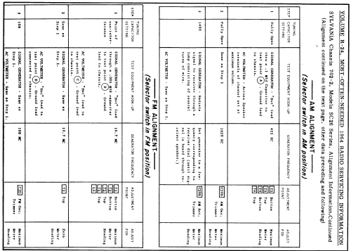 SC26 Ch= 702-2; Sylvania Hygrade, (ID = 183298) Radio