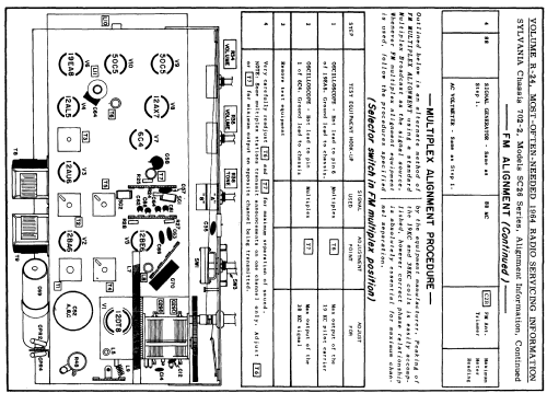 SC26 Ch= 702-2; Sylvania Hygrade, (ID = 183299) Radio