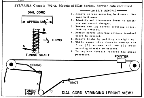 SC26 Ch= 702-2; Sylvania Hygrade, (ID = 183300) Radio