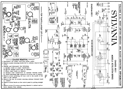 SC721 Ch= 371-1 + 802-5; Sylvania Hygrade, (ID = 194620) Radio