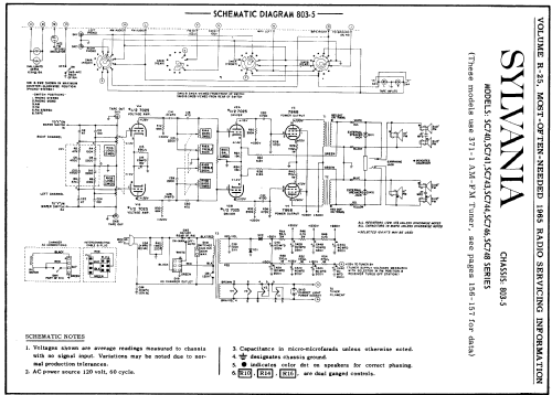 SC741 Ch= 371-1 + 803-5; Sylvania Hygrade, (ID = 194628) Radio