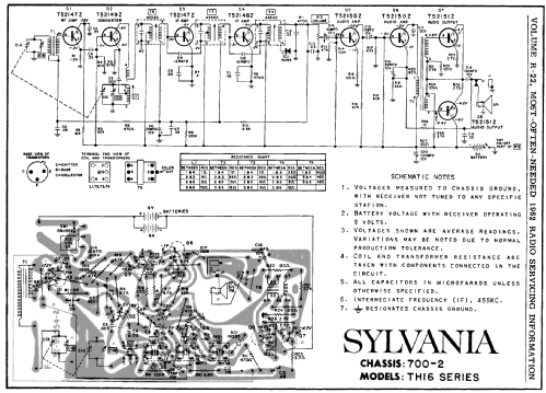 TH16 Ch= 700-2; Sylvania Hygrade, (ID = 165230) Radio