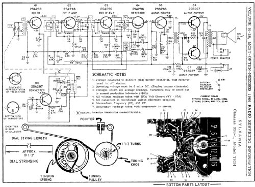 TR54 Ch= 328-1; Sylvania Hygrade, (ID = 201748) Radio