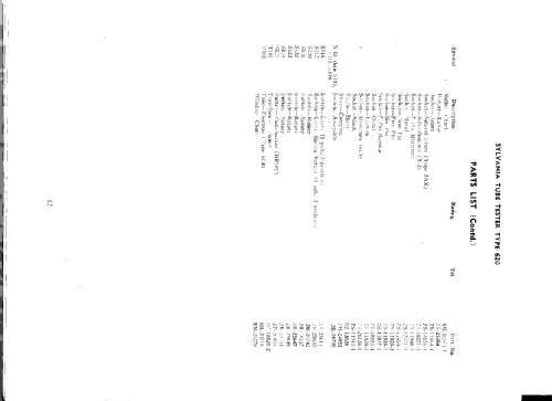 Tube Tester 620; Sylvania Hygrade, (ID = 1278203) Equipment
