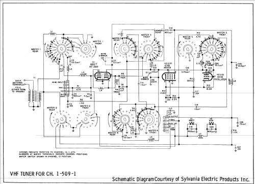 VHF Tuner Ch= 1-509-1; Sylvania Hygrade, (ID = 735002) Misc