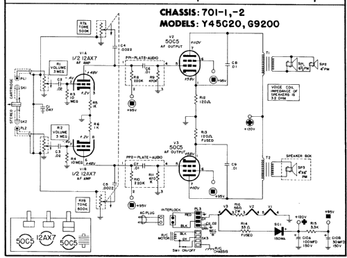 Y45C20 Ch= 701 ; Sylvania Hygrade, (ID = 175487) R-Player