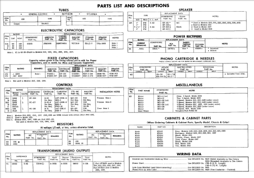 Doublet ID = 143546 ; Symphonic Radio & (ID = 706598) Enrég.-R