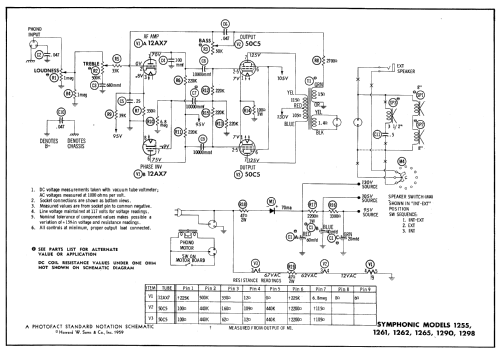 1261 ; Symphonic Radio & (ID = 703036) Enrég.-R