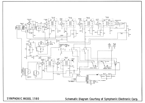 1580 ; Symphonic Radio & (ID = 2584650) Radio