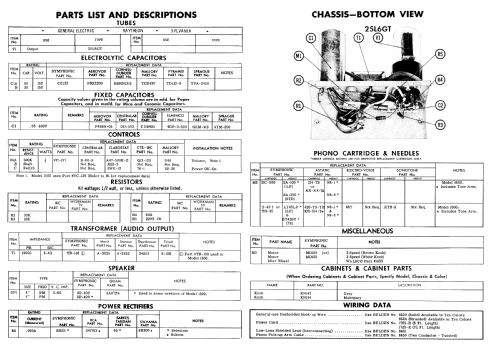 1600 ; Symphonic Radio & (ID = 681680) Reg-Riprod