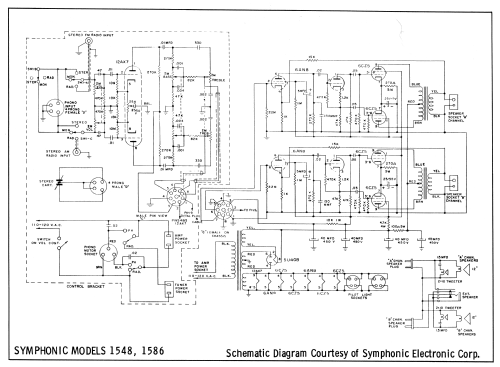 1548 & 1586 ; Symphonic Radio & (ID = 2584774) Verst/Mix