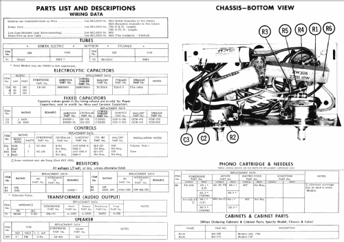 1716 ; Symphonic Radio & (ID = 641183) Enrég.-R