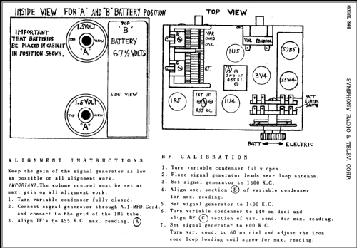 348 ; Symphony Radio & (ID = 365187) Radio