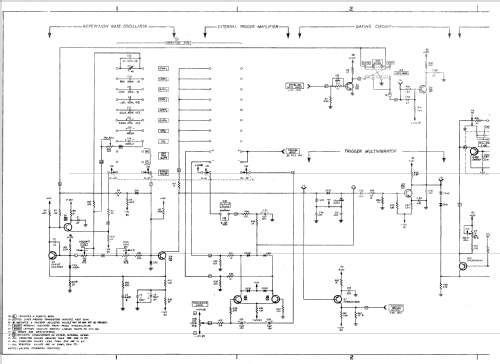 100A Pulse Generator Equipment Systron Donner; Concord CA, build ...