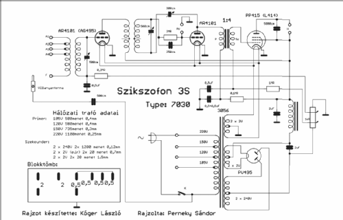 Szikszofon 3S Ch= 7030; SZIKSZ Rádió; (ID = 1335165) Radio