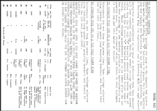 653 ; Taffet Radio & Telev (ID = 275603) Radio