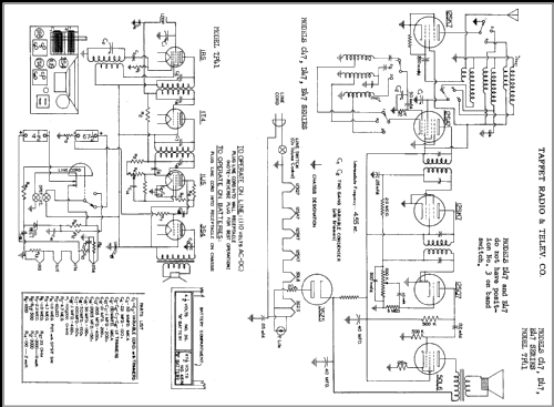 TP41 ; Taffet Radio & Telev (ID = 371352) Radio