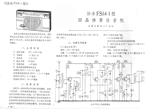 Fenshui 汾水 FS14-1; Taiyuan No.2 太原无... (ID = 772715) Radio