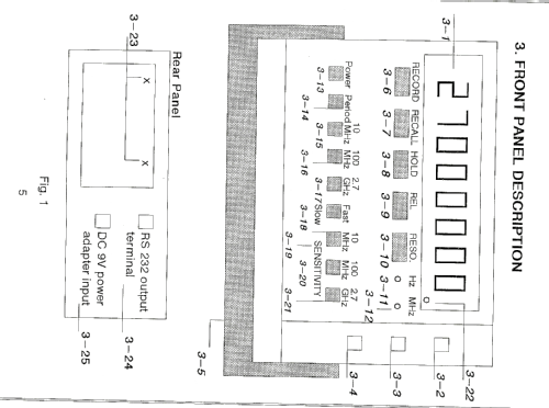 Frequency Counter FC-2700; Taiyuan No.2 太原无... (ID = 898398) Equipment