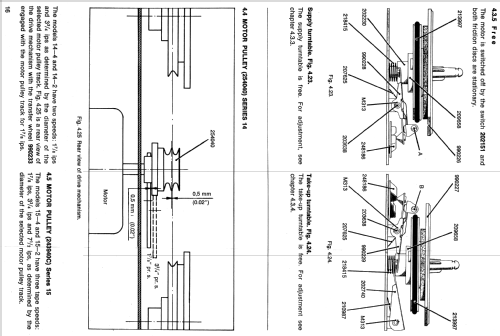 Baandopptaker TB14-21; Tandberg Radio; Oslo (ID = 1624319) R-Player