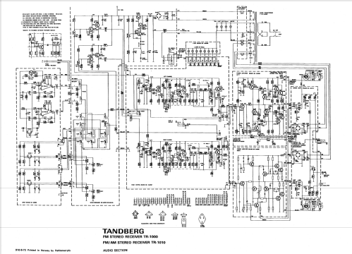 FM Stereo Receiver TR-1000; Tandberg Radio; Oslo (ID = 407880) Radio