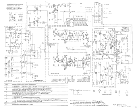 FM/AM Stereo Receiver TR-1010; Tandberg Radio; Oslo (ID = 1397239) Radio