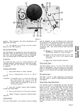 PT-121; Tape Master (ID = 3114193) R-Player