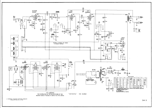 Continental 220; Tape Recorders Inc.; (ID = 2171454) R-Player