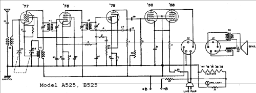 A-525 ; Tatro, L. Products, (ID = 509263) Radio