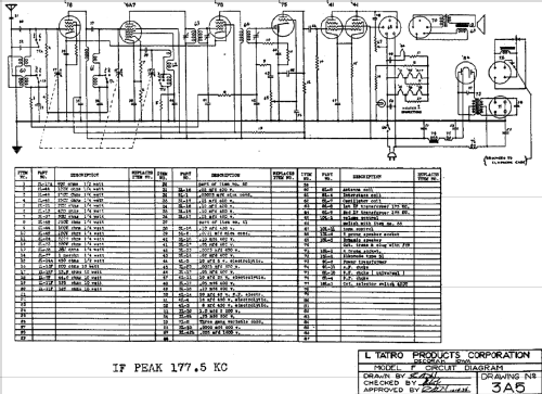 F-725 ; Tatro, L. Products, (ID = 512202) Radio