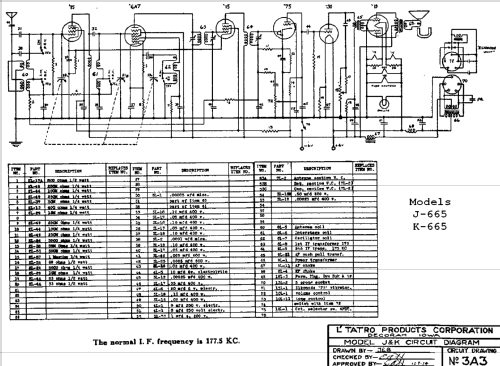 J-665 ; Tatro, L. Products, (ID = 512893) Radio