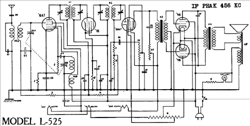 L-525 ; Tatro, L. Products, (ID = 513172) Radio