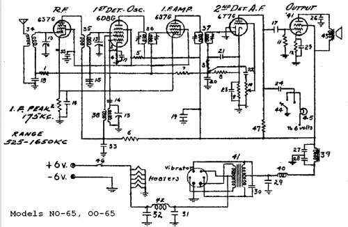 NO-65 ; Tatro, L. Products, (ID = 508020) Radio