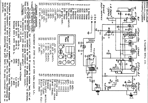 NO-65 ; Tatro, L. Products, (ID = 712577) Radio