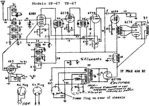 TP-67 ; Tatro, L. Products, (ID = 514184) Radio