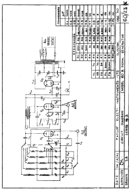 All Wave Signal Generator 60A; Taylor Electrical (ID = 3091085) Equipment