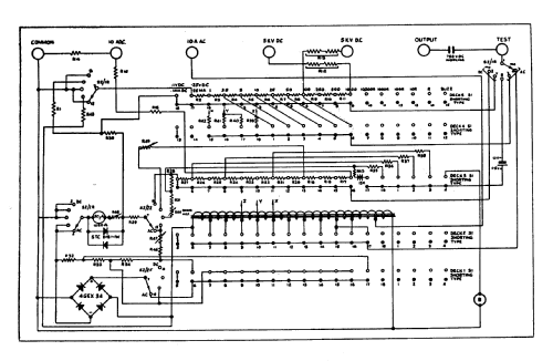 Multi-range meter Windsor 88A; Taylor Electrical (ID = 194558) Equipment