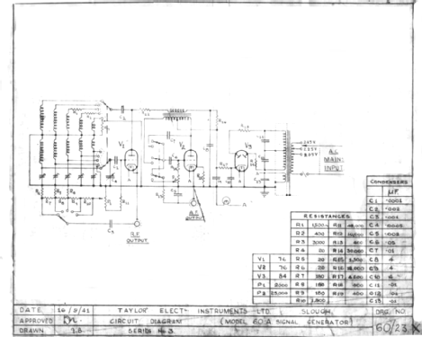 All Wave Signal Generator 60A; Taylor Electrical (ID = 3090967) Ausrüstung