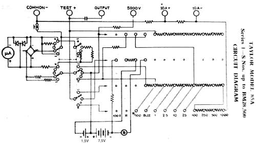 Universal Meter 85A; Taylor Electrical (ID = 2712773) Equipment