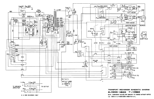 A-1500 ; TEAC; Tokyo (ID = 2951853) R-Player