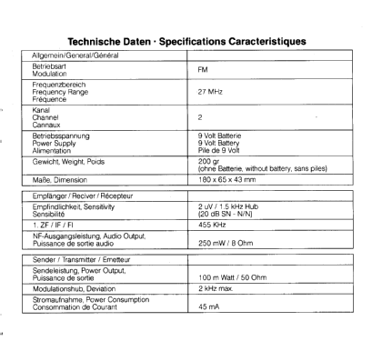 Midget 95; Team Electronic GmbH (ID = 984271) Citizen