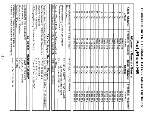 Porty Phone FM ; Team Electronic GmbH (ID = 985773) Citizen