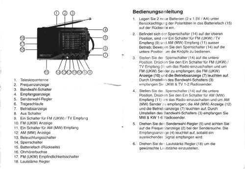 powerTEC 10 Band Receiver KK-9610B; TEC Dieter Beer; (ID = 2661719) Radio