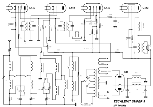 Super 5; Técalémit Radio; (ID = 235084) Radio