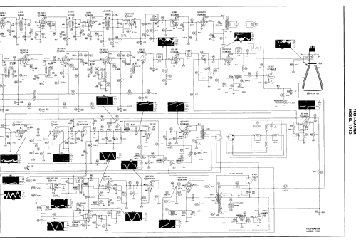 1930 Ch= 2430; Tech-Master Products (ID = 3019595) Television