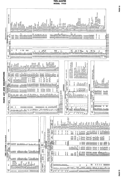 1930 Ch= 2430; Tech-Master Products (ID = 3019607) Television