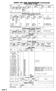 1930 Ch= 2430; Tech-Master Products (ID = 3019608) Television