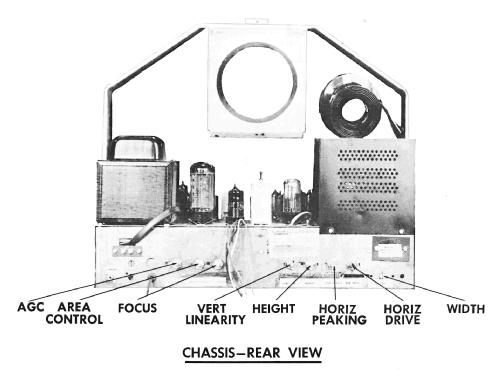 1930N; Tech-Master Products (ID = 2549545) Television